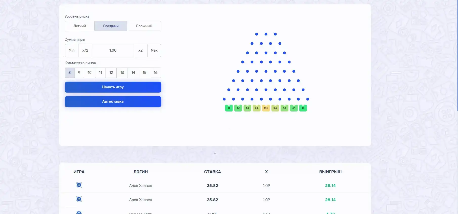 Интерфейс игрового зала Кент казино на компьютере и телефоне